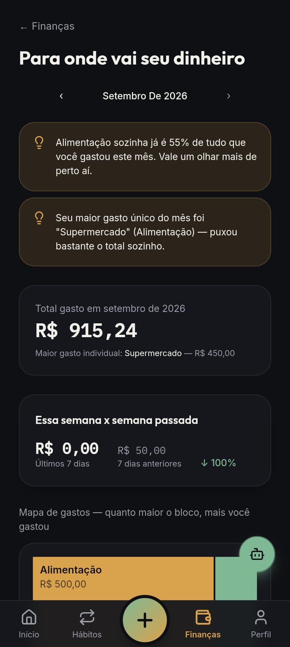 Para onde vai seu dinheiro, com dicas automáticas